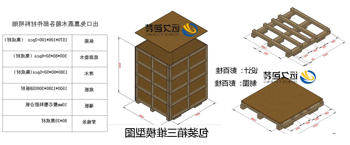 <a href='http://si6.quraneducator.net'>买球平台</a>的设计需要考虑流通环境和经济性